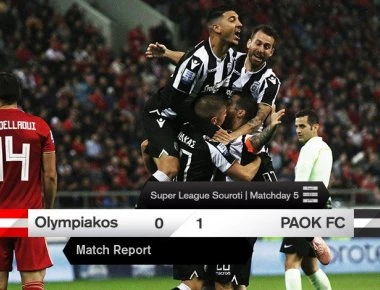 Πώς πανηγύρισαν οι παίχτες του ΠΑΟΚ το «διπλό» στα αποδυτήρια